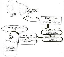 Die Ursachen des tragischen und plötzlichen Rettungs-, beziehungsweise Bergungstodes. Abbildung: humedica/Bernd Domres
