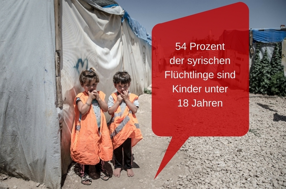 Der Libanon und die Herausforderung Flüchtlingshilfe