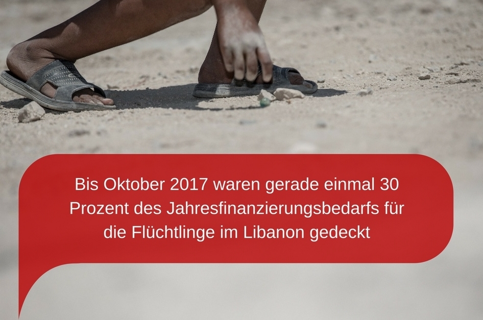 Der Libanon und die Herausforderung Flüchtlingshilfe