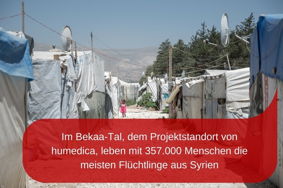 Der Libanon und die Herausforderung Flüchtlingshilfe