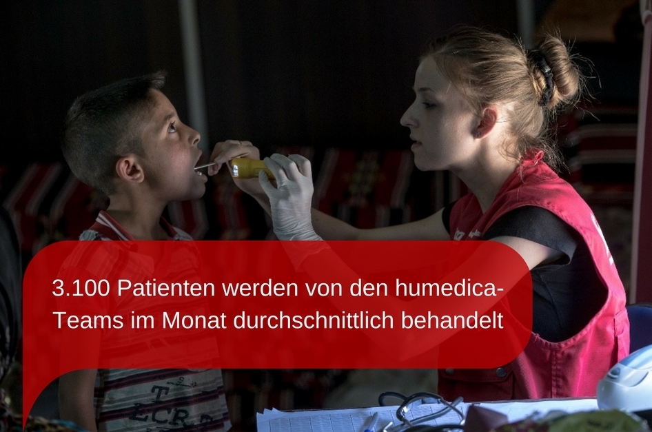 Der Libanon und die Herausforderung Flüchtlingshilfe